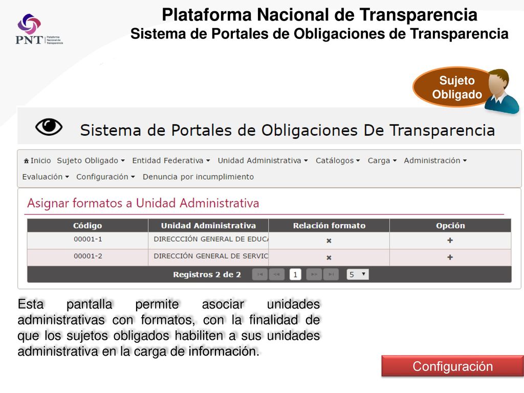 Plataforma Nacional de Transparencia Sistema de Portales de Obligaciones de Transparencia