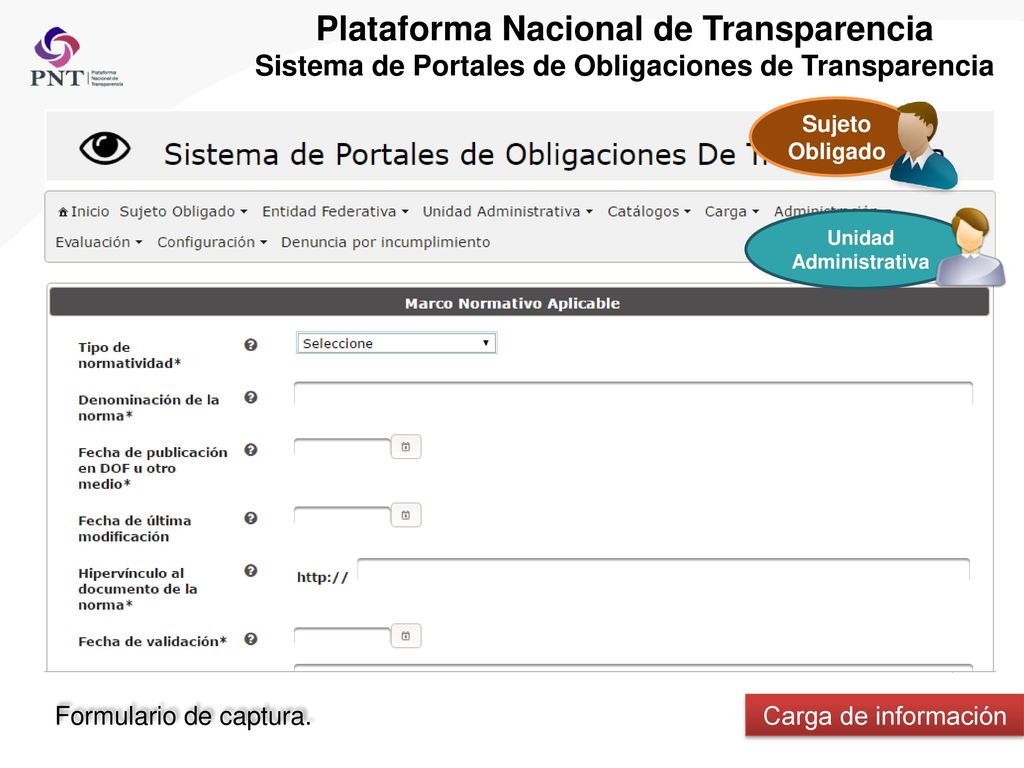 Plataforma Nacional de Transparencia Sistema de Portales de Obligaciones de Transparencia