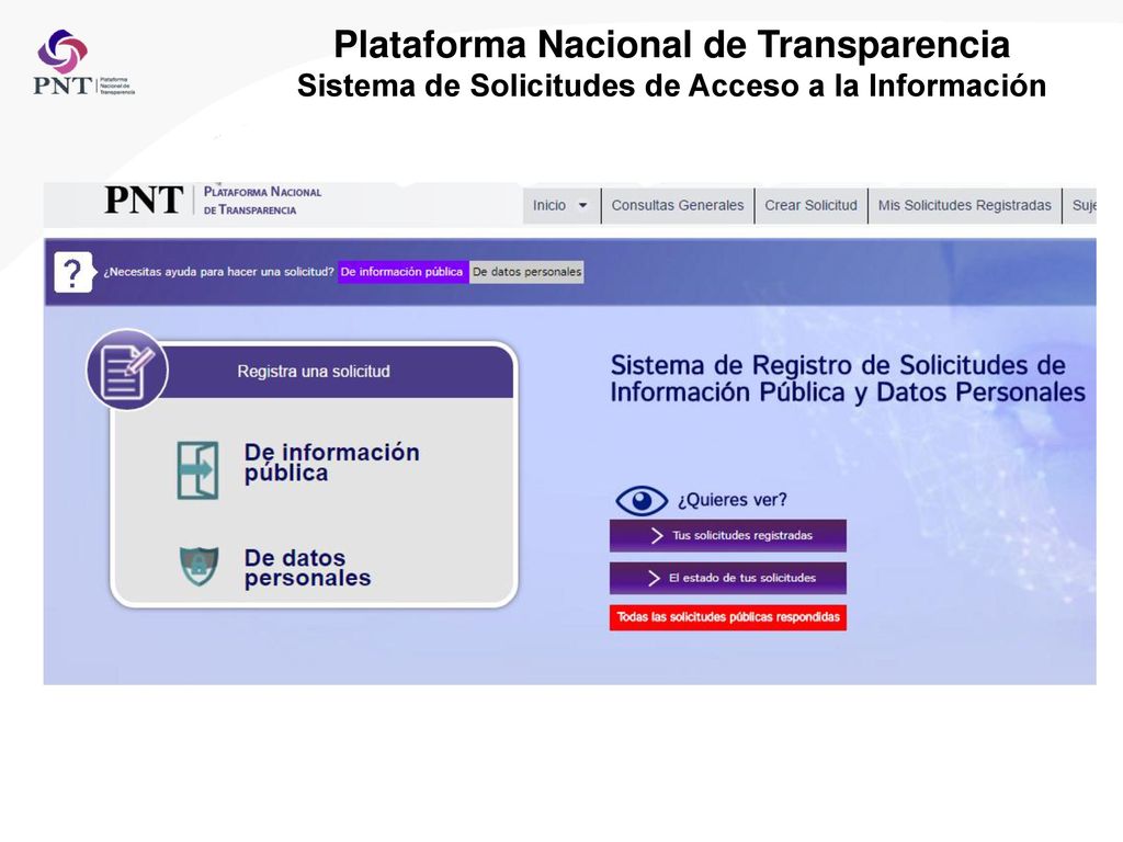 Plataforma Nacional de Transparencia Sistema de Solicitudes de Acceso a la Información