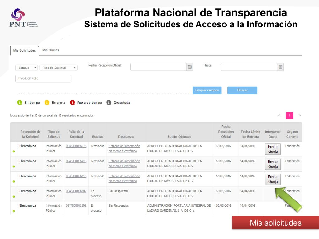 Plataforma Nacional de Transparencia Sistema de Solicitudes de Acceso a la Información