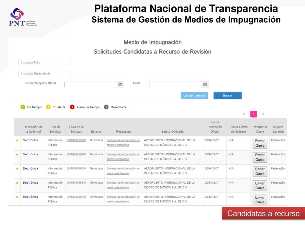 Plataforma Nacional de Transparencia Sistema de Gestión de Medios de Impugnación