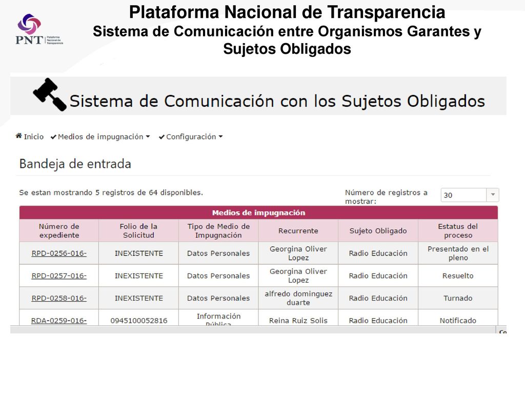 Plataforma Nacional de Transparencia Sistema de Comunicación entre Organismos Garantes y Sujetos Obligados