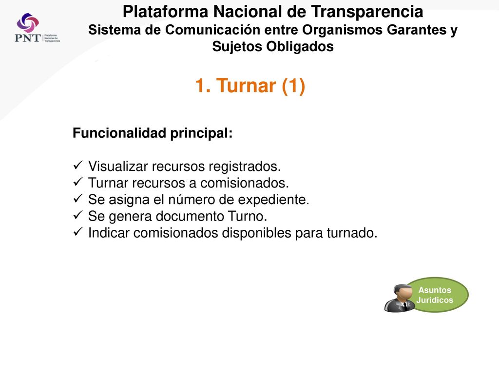 Plataforma Nacional de Transparencia Sistema de Comunicación entre Organismos Garantes y Sujetos Obligados