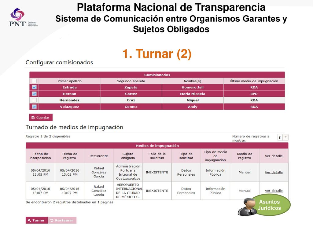 Plataforma Nacional de Transparencia Sistema de Comunicación entre Organismos Garantes y Sujetos Obligados