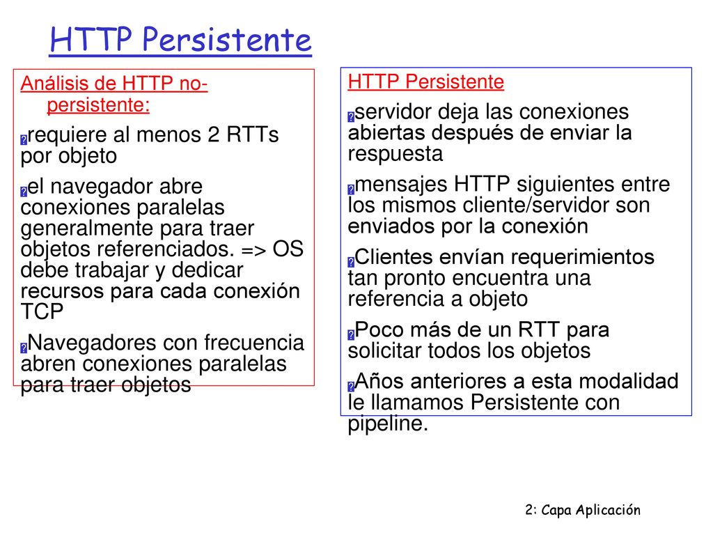 HTTP Persistente Análisis de HTTP no- persistente: requiere al menos 2 RTTs por objeto.