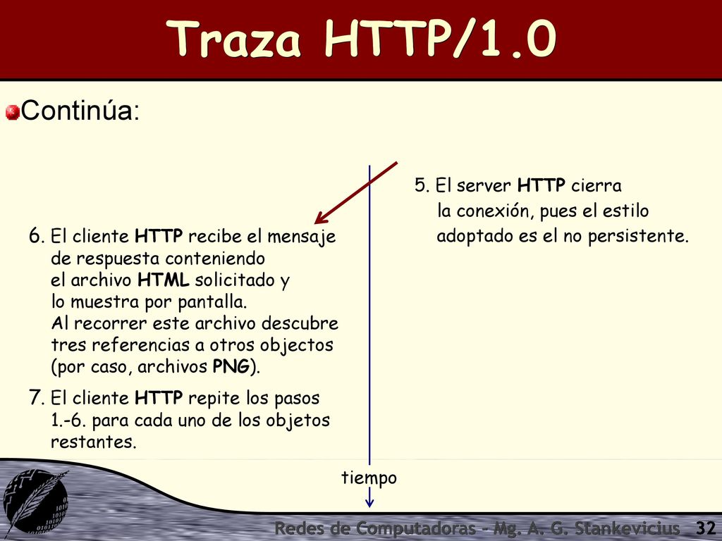 Traza HTTP/1.0 Continúa: 5. El server HTTP cierra la conexión, pues el estilo adoptado es el no persistente.