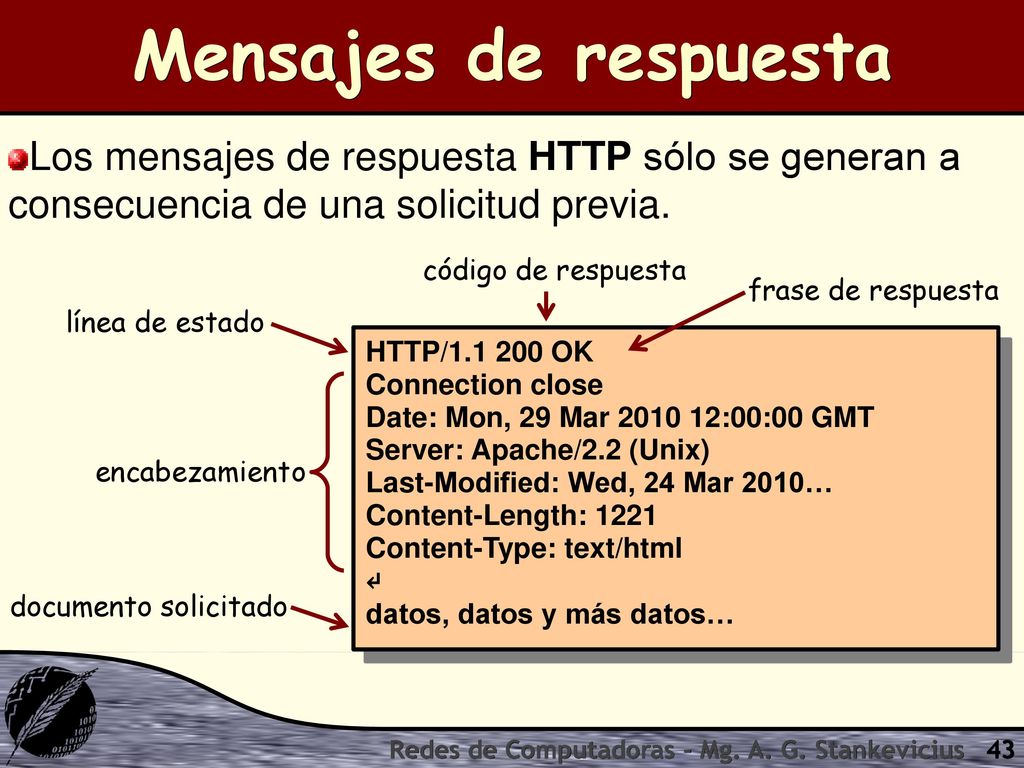 Mensajes de respuesta Los mensajes de respuesta HTTP sólo se generan a consecuencia de una solicitud previa.