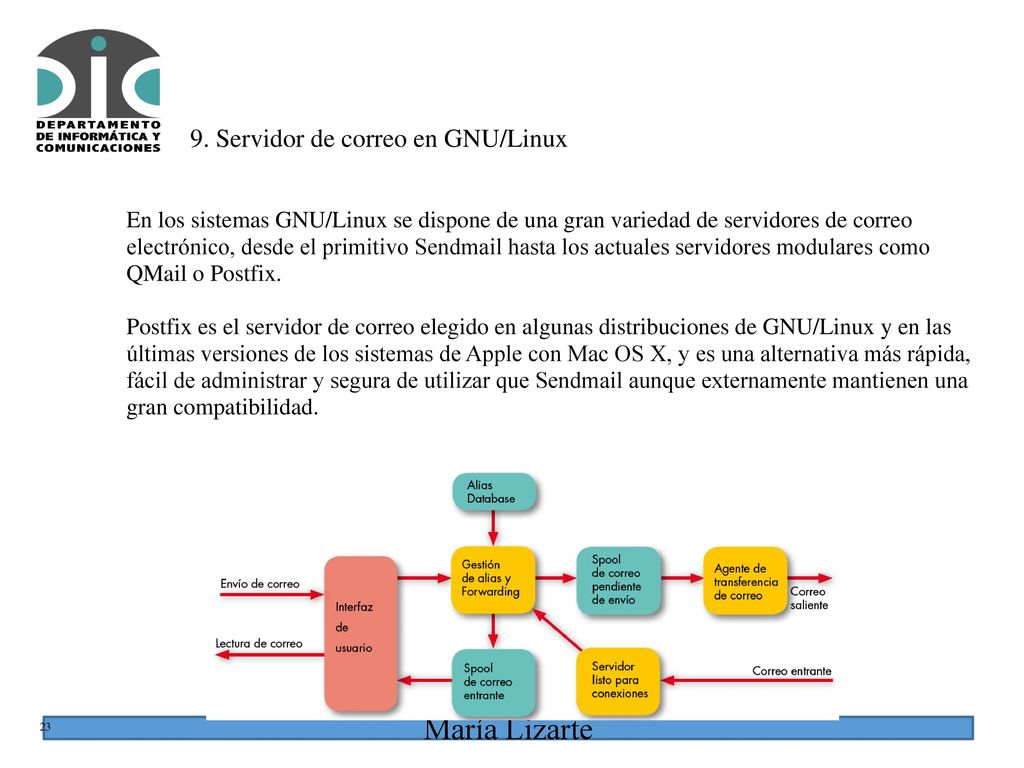 9. Servidor de correo en GNU/Linux