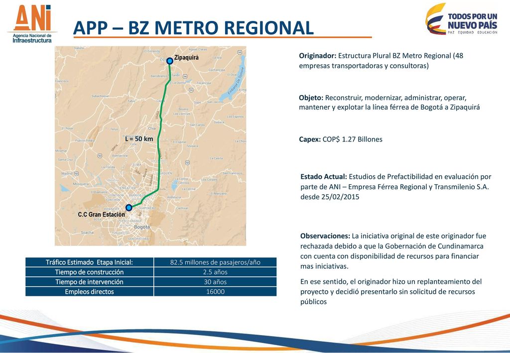 APP – BZ METRO REGIONAL Zipaquirá. Originador: Estructura Plural BZ Metro Regional (48 empresas transportadoras y consultoras)