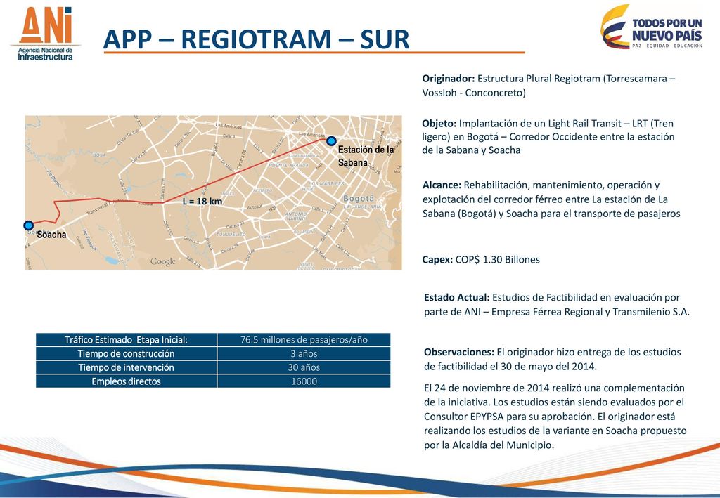 APP – REGIOTRAM – SUR Originador: Estructura Plural Regiotram (Torrescamara – Vossloh - Conconcreto)