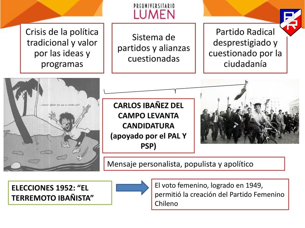 CARLOS IBAÑEZ DEL CAMPO LEVANTA CANDIDATURA (apoyado por el PAL Y PSP)