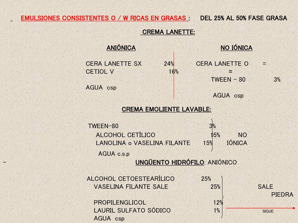 EMULSIONES CONSISTENTES O / W RICAS EN GRASAS : DEL 25% AL 50% FASE GRASA