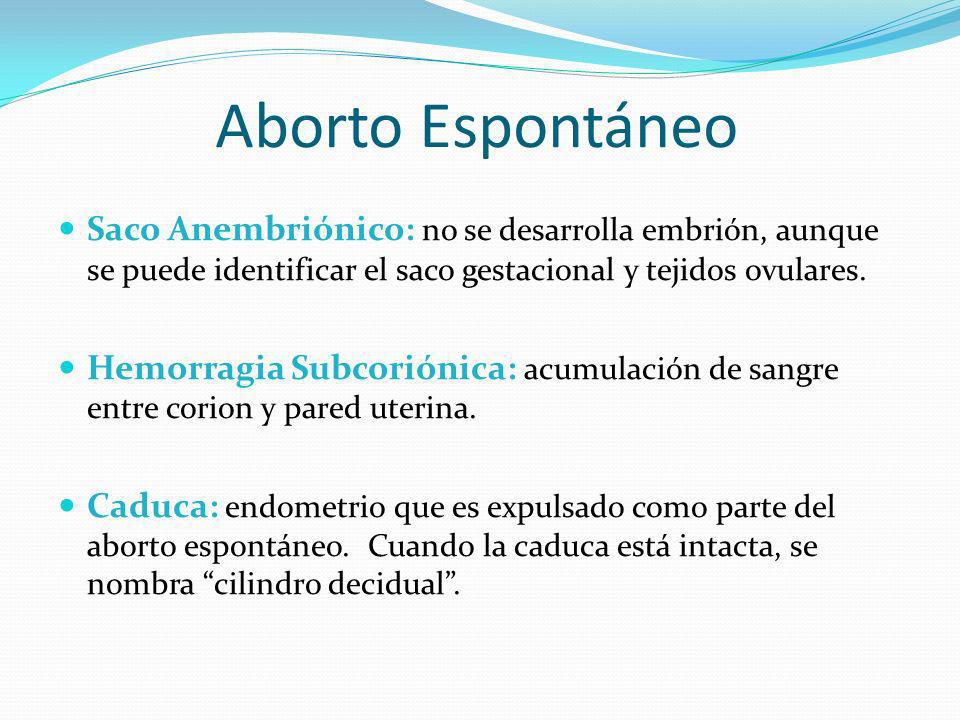 Aborto Espontáneo Saco Anembriónico: no se desarrolla embrión, aunque se puede identificar el saco gestacional y tejidos ovulares.