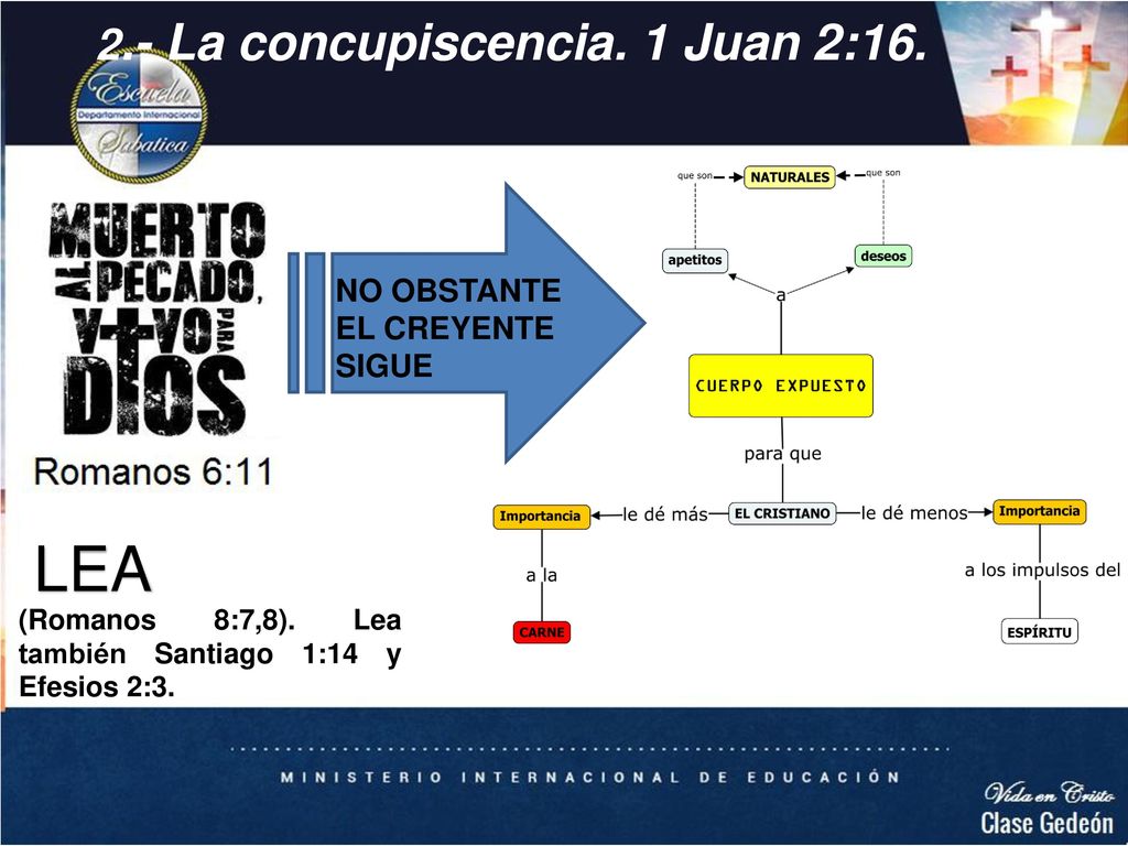 LEA 2.- La concupiscencia. 1 Juan 2:16. NO OBSTANTE EL CREYENTE SIGUE