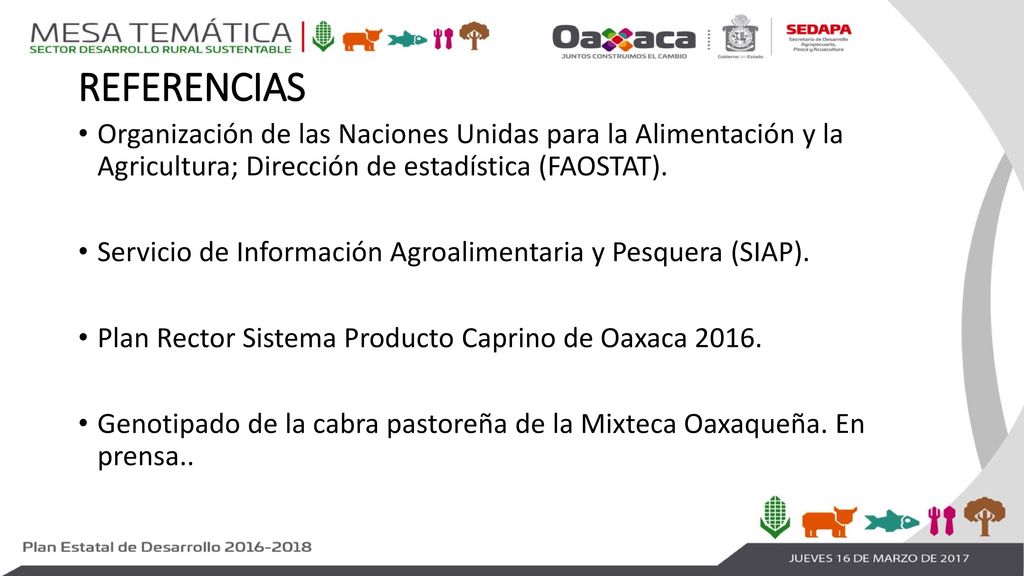 REFERENCIAS Organización de las Naciones Unidas para la Alimentación y la Agricultura; Dirección de estadística (FAOSTAT).