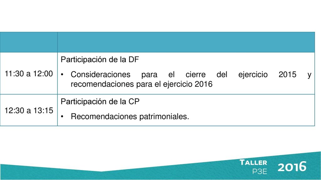 11:30 a 12:00 Participación de la DF. Consideraciones para el cierre del ejercicio 2015 y recomendaciones para el ejercicio