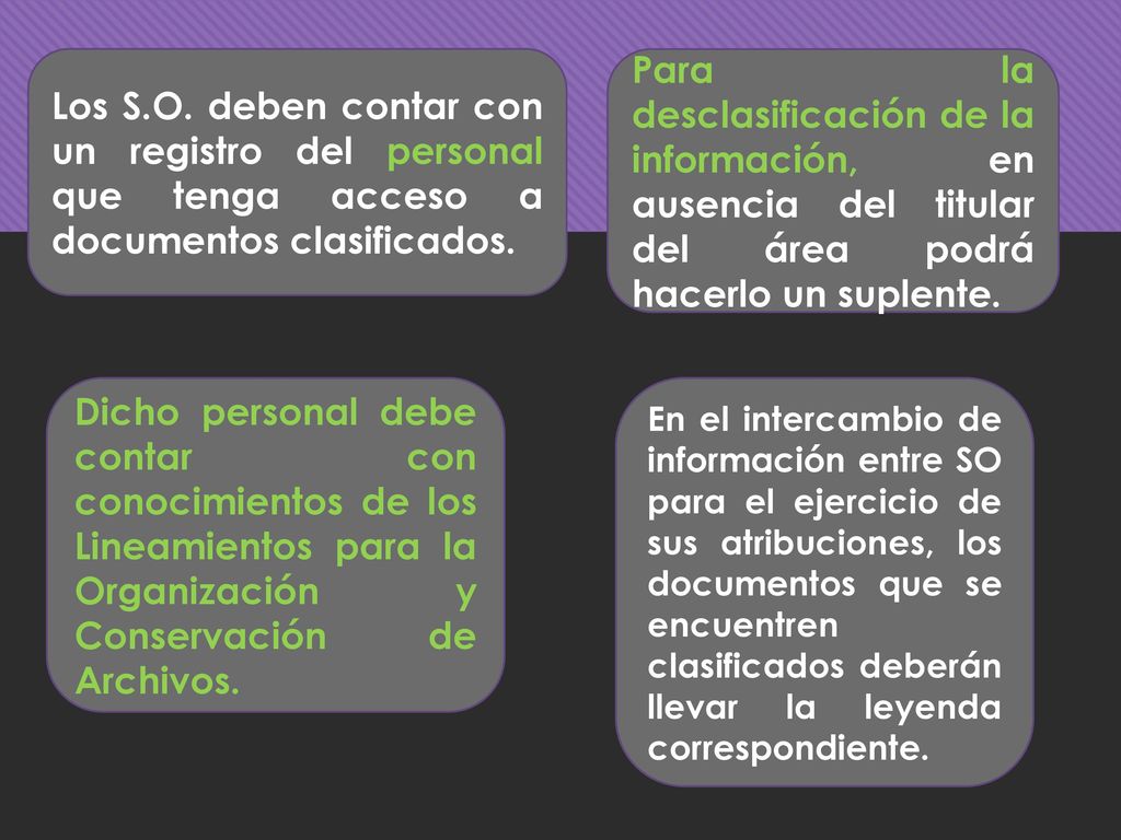 Los S.O. deben contar con un registro del personal que tenga acceso a documentos clasificados.
