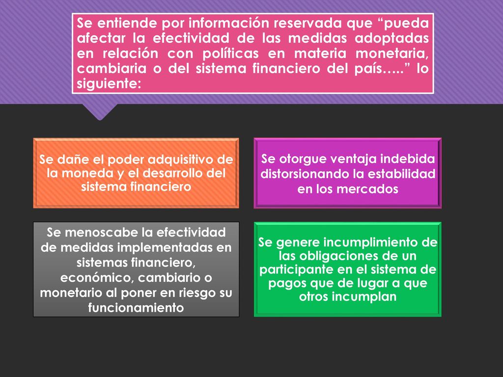 Se entiende por información reservada que pueda afectar la efectividad de las medidas adoptadas en relación con políticas en materia monetaria, cambiaria o del sistema financiero del país….. lo siguiente: