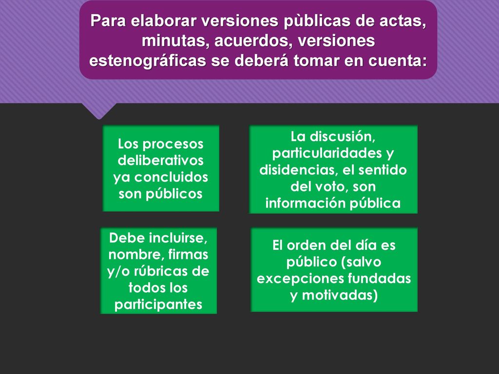 Para elaborar versiones pùblicas de actas, minutas, acuerdos, versiones estenográficas se deberá tomar en cuenta: