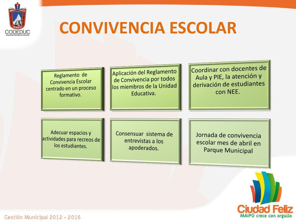CONVIVENCIA ESCOLAR Reglamento de Convivencia Escolar centrado en un proceso formativo.
