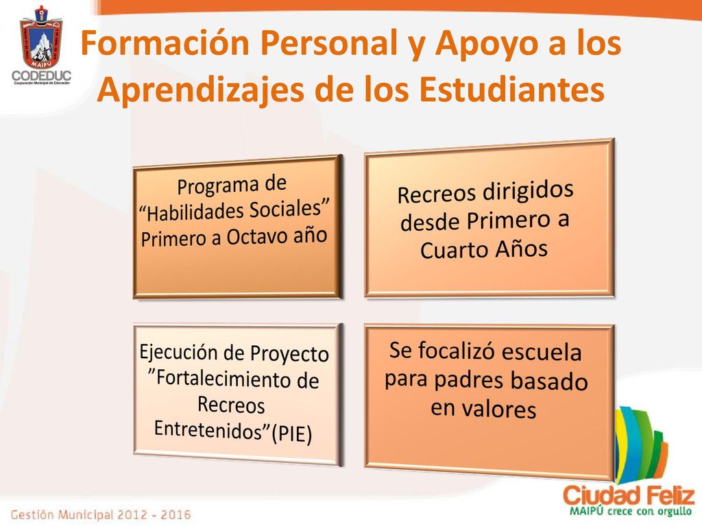 Formación Personal y Apoyo a los Aprendizajes de los Estudiantes