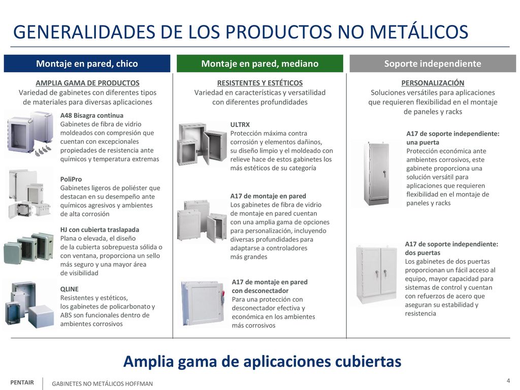 GENERALIDADES DE LOS PRODUCTOS NO METÁLICOS
