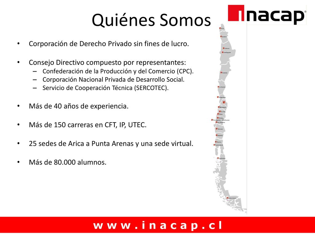 Quiénes Somos Corporación de Derecho Privado sin fines de lucro.