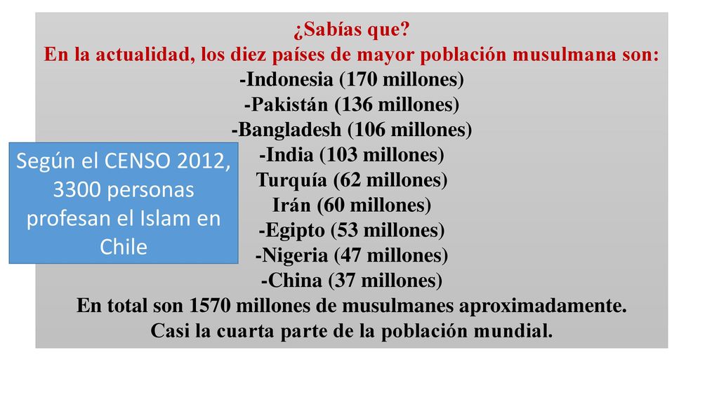 Según el CENSO 2012, 3300 personas profesan el Islam en Chile