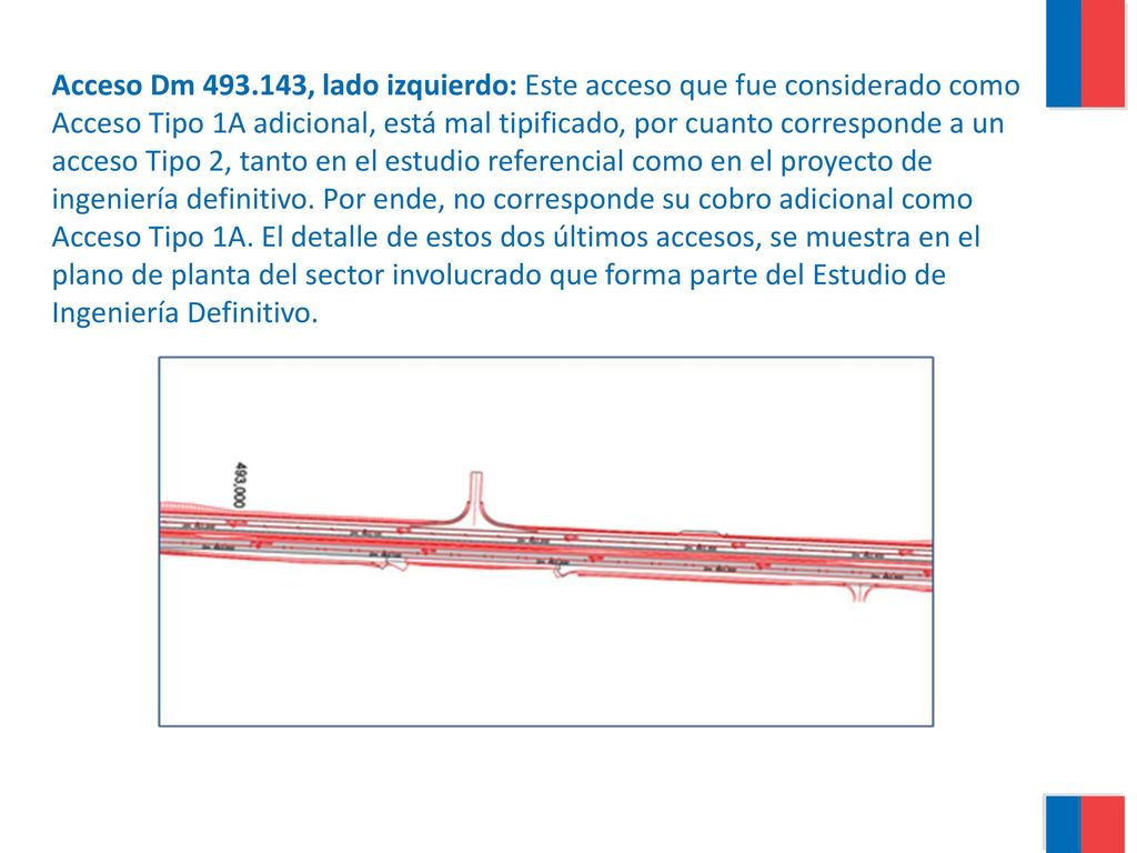 Acceso Dm , lado izquierdo: Este acceso que fue considerado como Acceso Tipo 1A adicional, está mal tipificado, por cuanto corresponde a un acceso Tipo 2, tanto en el estudio referencial como en el proyecto de ingeniería definitivo.
