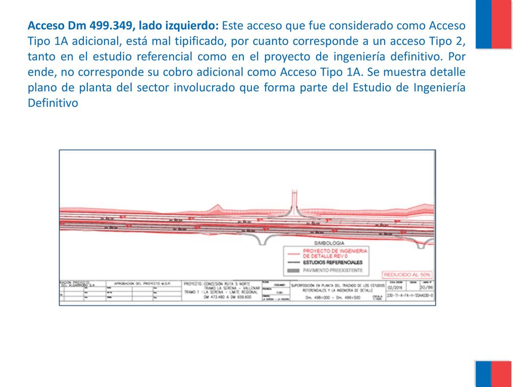 Acceso Dm , lado izquierdo: Este acceso que fue considerado como Acceso Tipo 1A adicional, está mal tipificado, por cuanto corresponde a un acceso Tipo 2, tanto en el estudio referencial como en el proyecto de ingeniería definitivo.