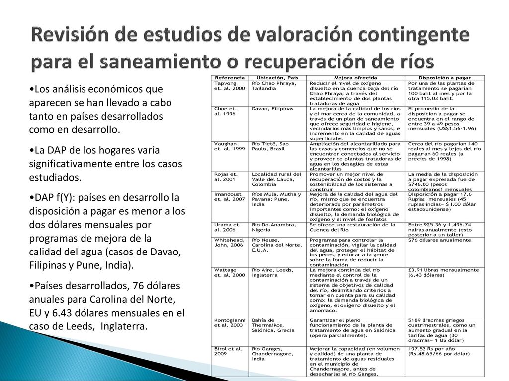 Revisión de estudios de valoración contingente para el saneamiento o recuperación de ríos