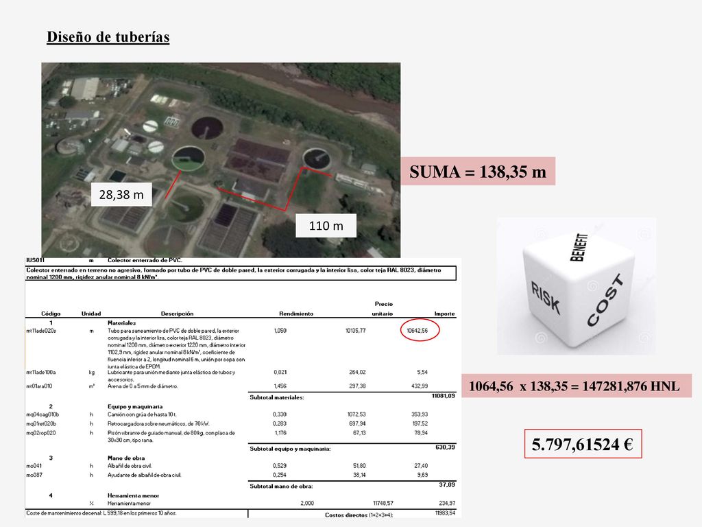 SUMA = 138,35 m 5.797,61524 € Diseño de tuberías 28,38 m 110 m