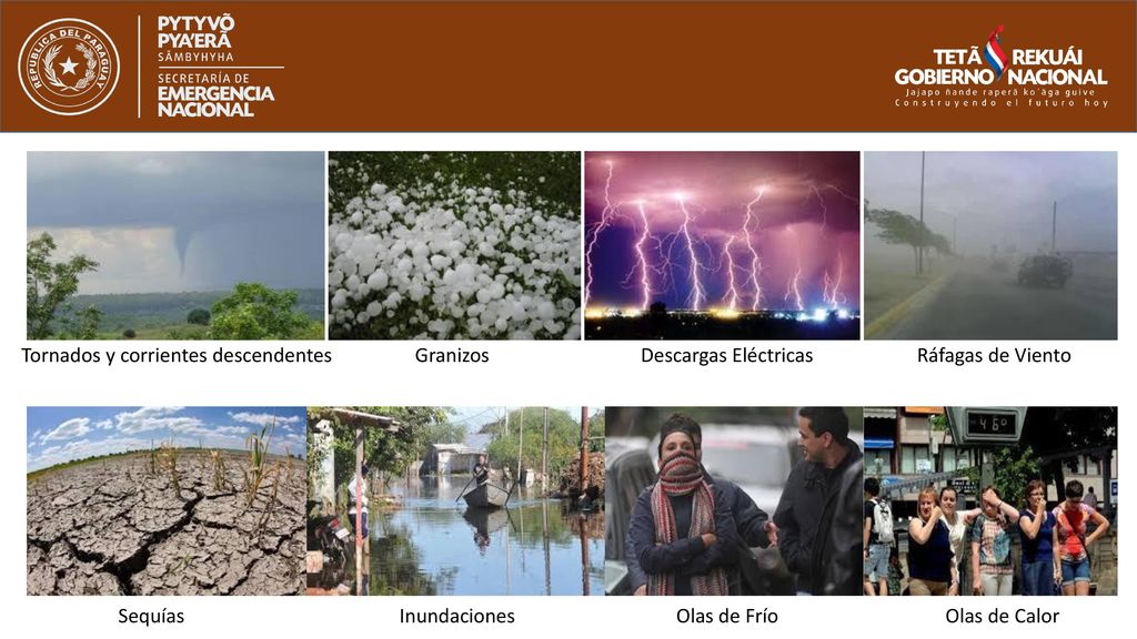 Tornados y corrientes descendentes Granizos Descargas Eléctricas Ráfagas de Viento