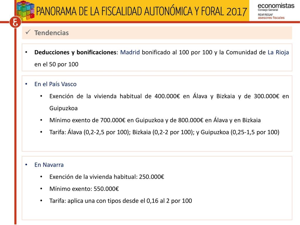 Tendencias Deducciones y bonificaciones: Madrid bonificado al 100 por 100 y la Comunidad de La Rioja en el 50 por 100.