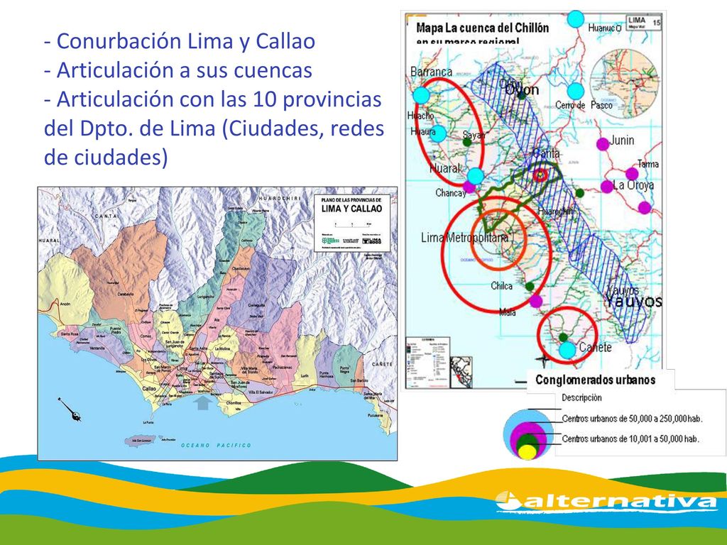 - Conurbación Lima y Callao - Articulación a sus cuencas - Articulación con las 10 provincias del Dpto.