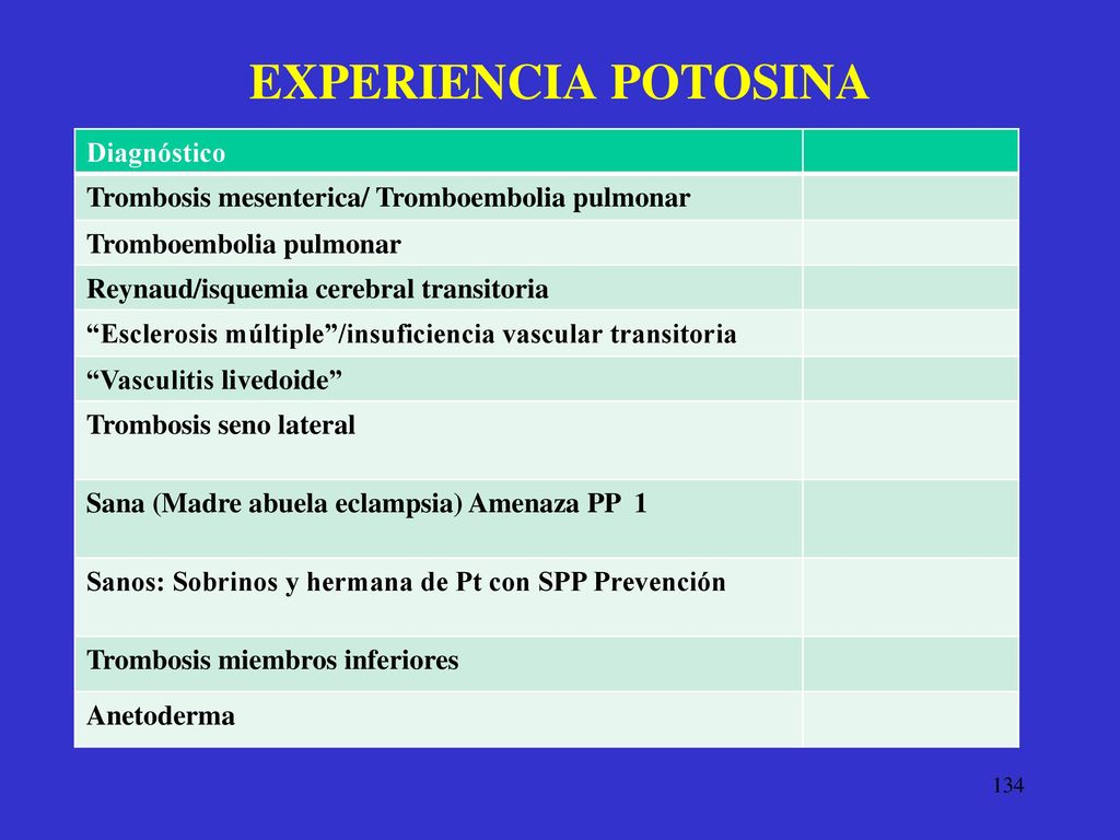 EXPERIENCIA POTOSINA Diagnóstico