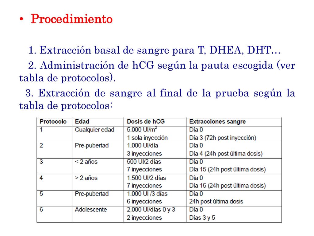 Procedimiento 1. Extracción basal de sangre para T, DHEA, DHT…