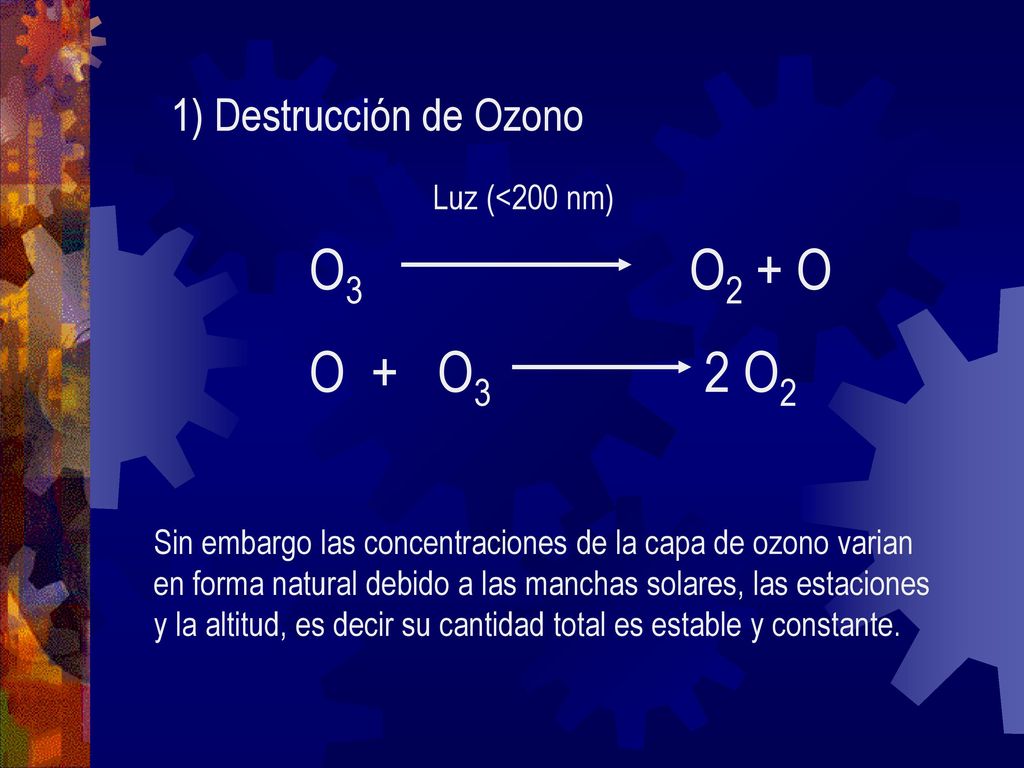 O3 O2 + O O + O3 2 O2 1) Destrucción de Ozono Luz (<200 nm)