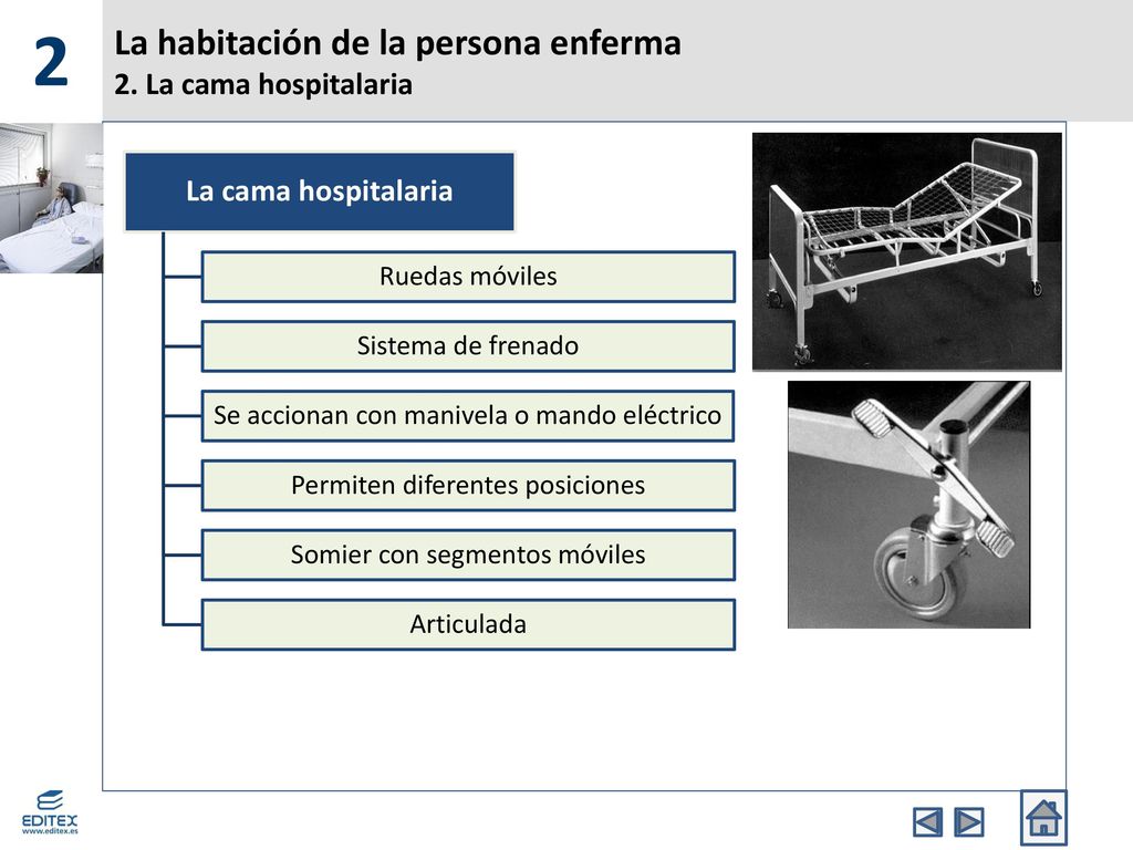 La habitación de la persona enferma 2. La cama hospitalaria