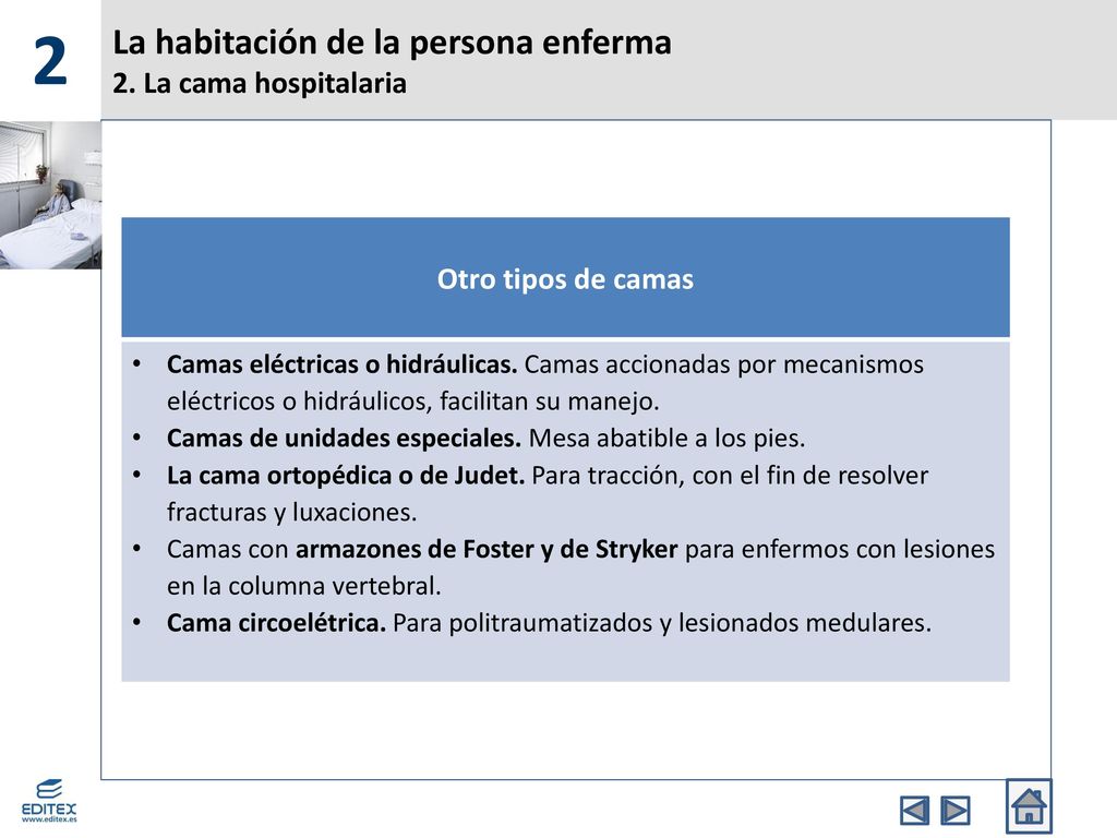 La habitación de la persona enferma 2. La cama hospitalaria