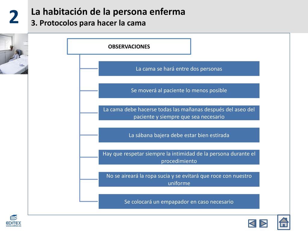La habitación de la persona enferma 3. Protocolos para hacer la cama