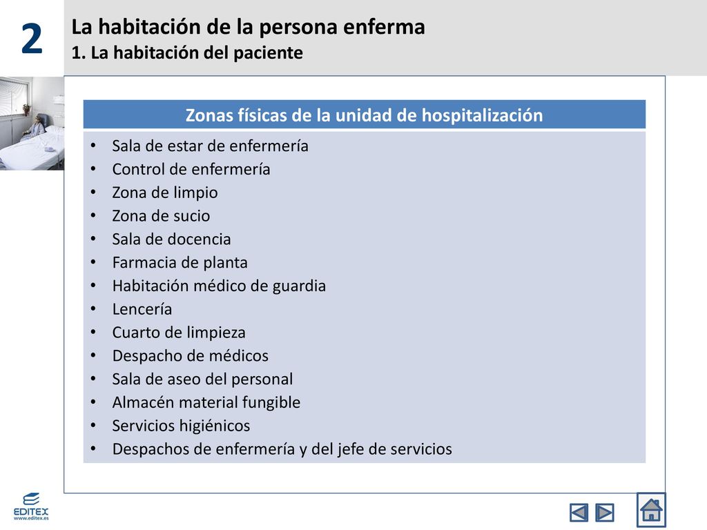 La habitación de la persona enferma 1. La habitación del paciente