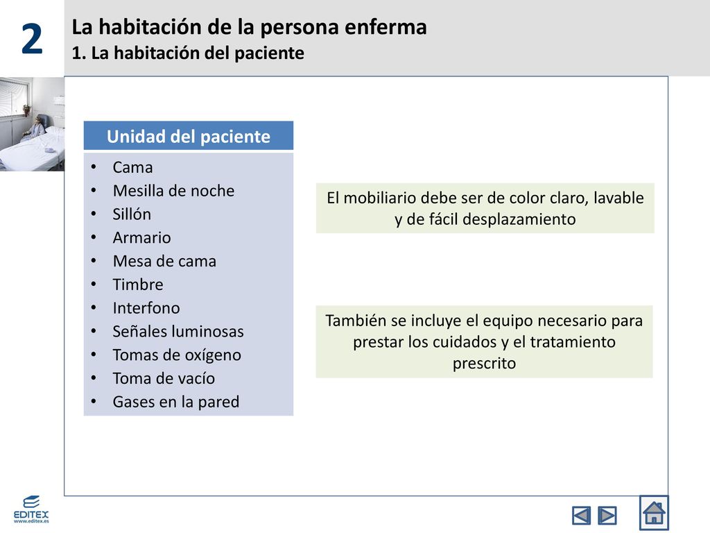 La habitación de la persona enferma 1. La habitación del paciente