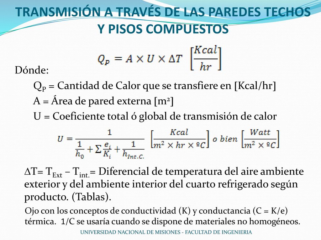 TRANSMISIÓN A TRAVÉS DE LAS PAREDES TECHOS Y PISOS COMPUESTOS