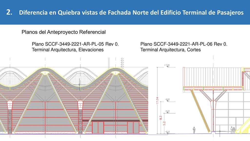 2. Diferencia en Quiebra vistas de Fachada Norte del Edificio Terminal de Pasajeros