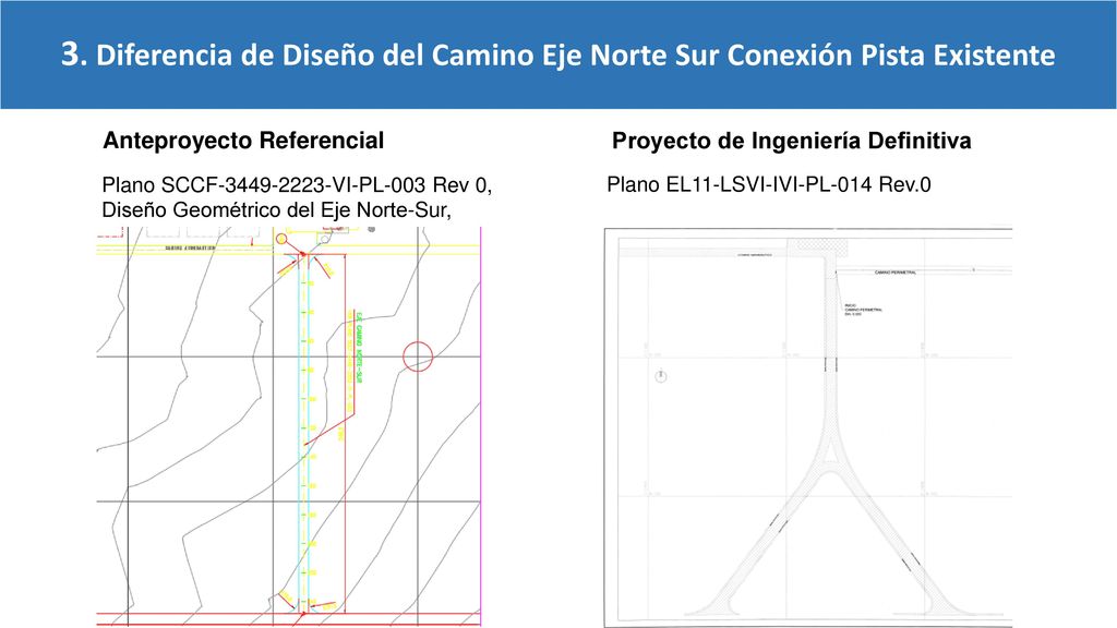 3. Diferencia de Diseño del Camino Eje Norte Sur Conexión Pista Existente