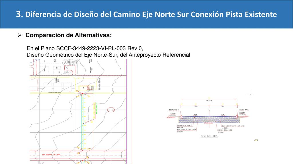 3. Diferencia de Diseño del Camino Eje Norte Sur Conexión Pista Existente