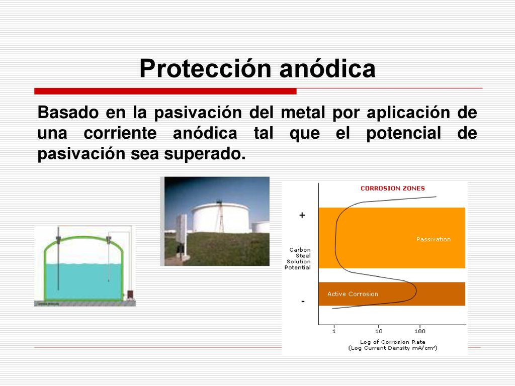 Protección anódica Basado en la pasivación del metal por aplicación de una corriente anódica tal que el potencial de pasivación sea superado.