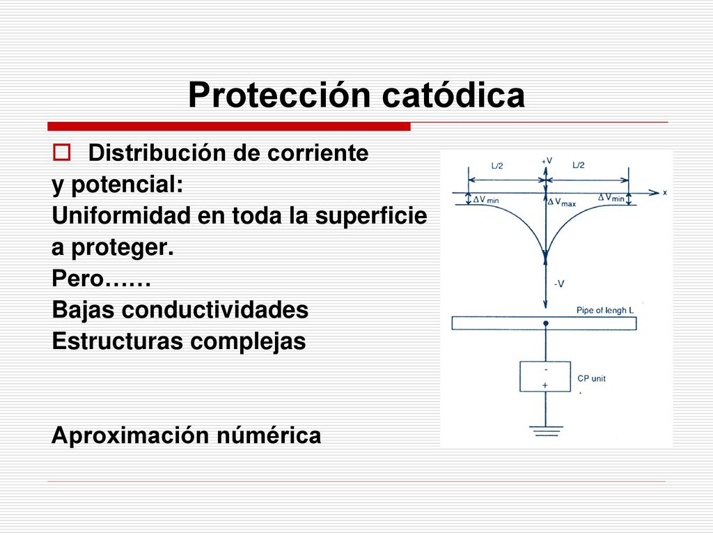 Protección catódica Distribución de corriente y potencial: