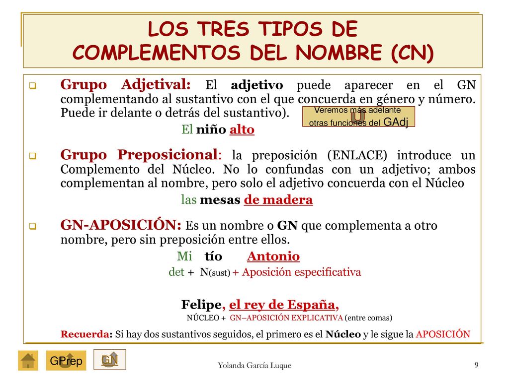 LOS TRES TIPOS DE COMPLEMENTOS DEL NOMBRE (CN)